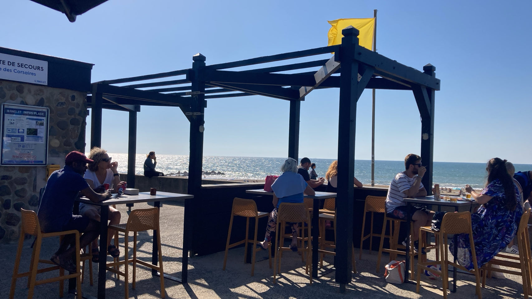 Foto bij Anglet